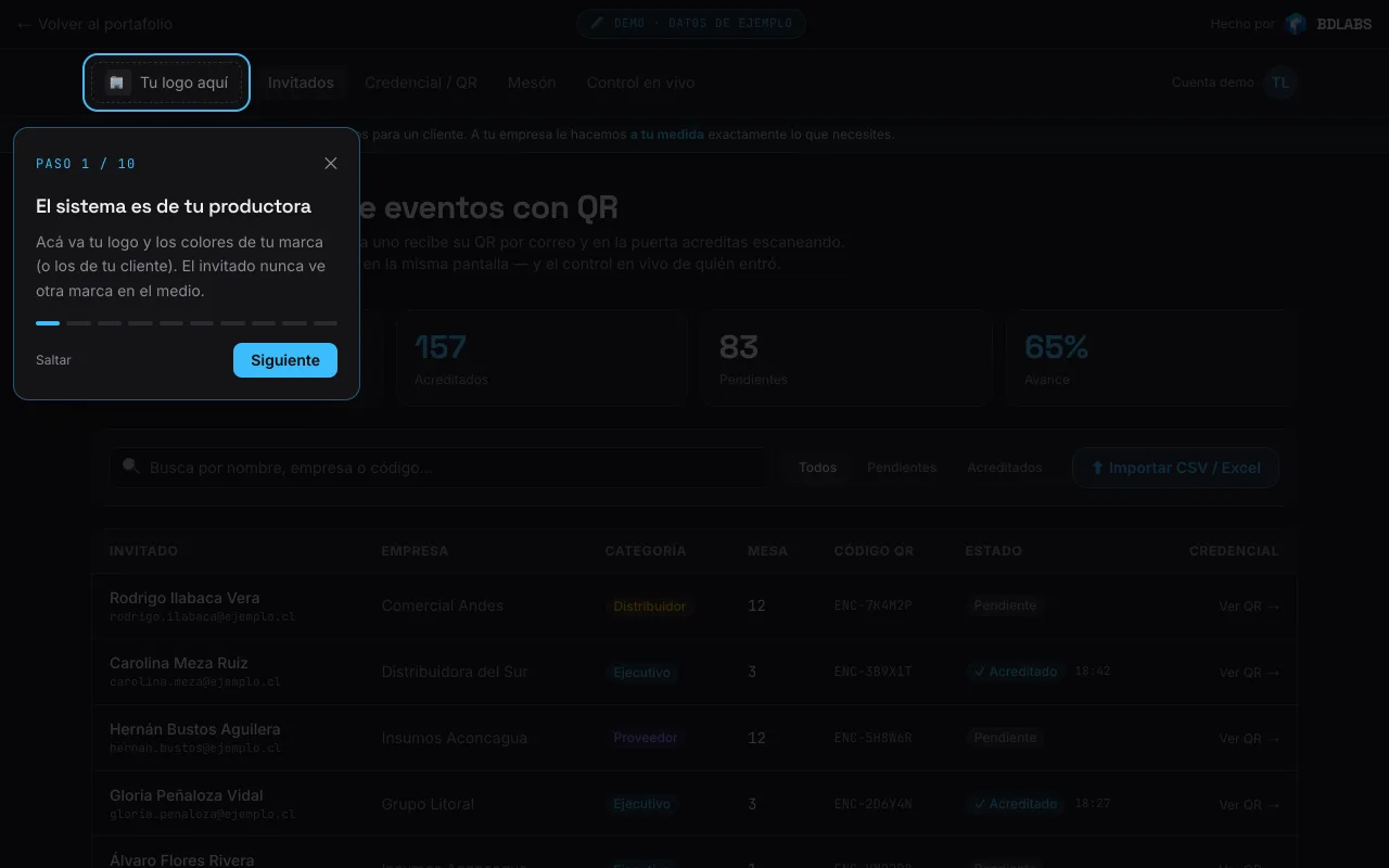Vista real: Acreditación de eventos