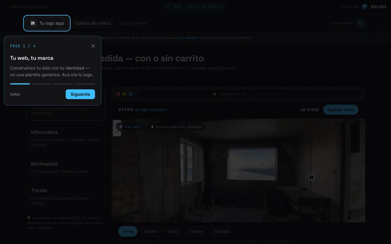 Vista real: Sitios web a medida