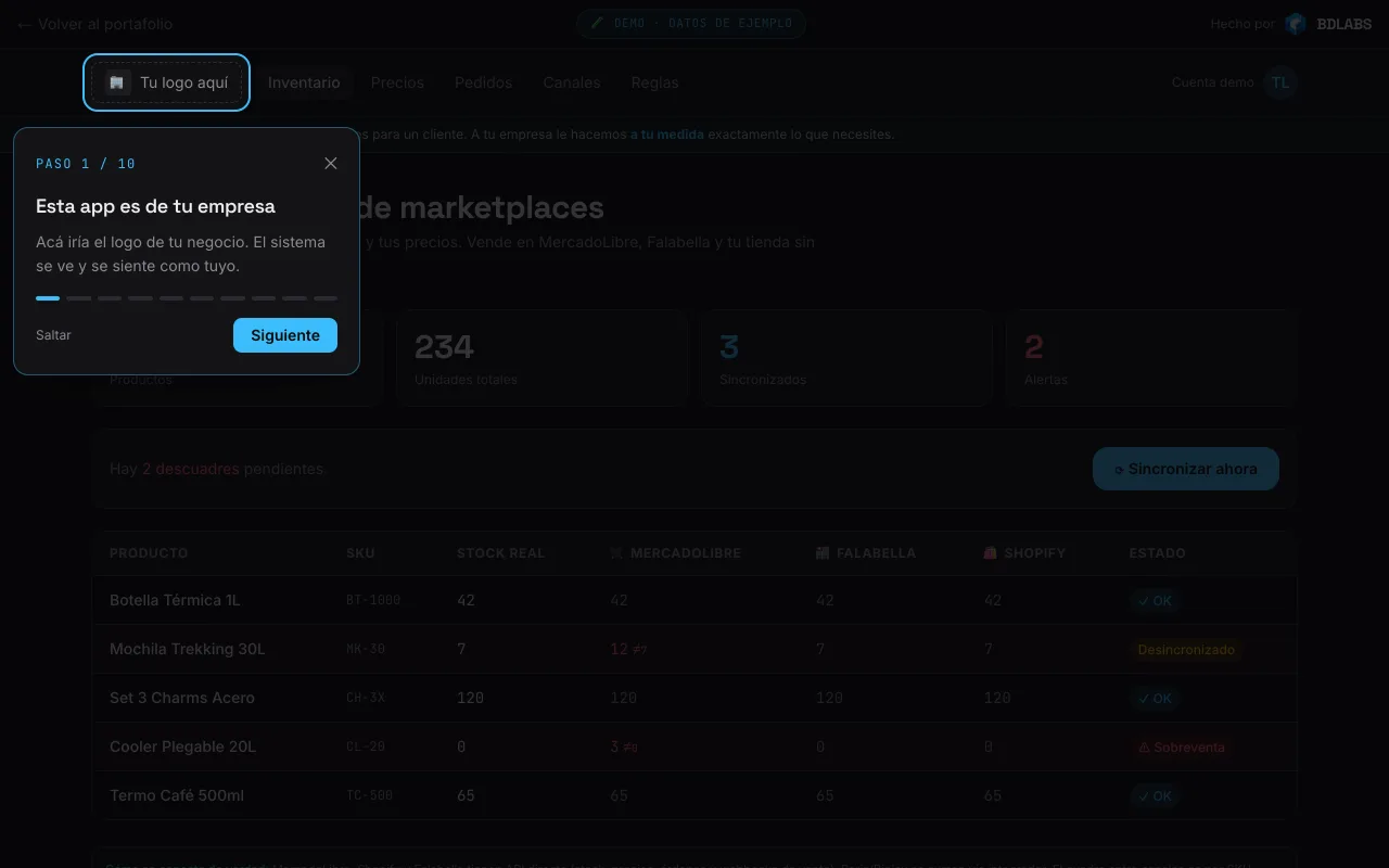 Vista real: Sincronizador de marketplaces